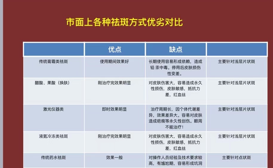 成美落幕丨山高水長，我們再會！